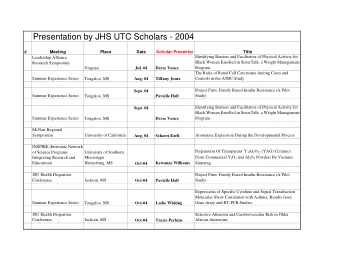 Presentation by JHS UTC Scholars - 2004  #  Meeting  Place  Date  Scholar-Presenter  Title