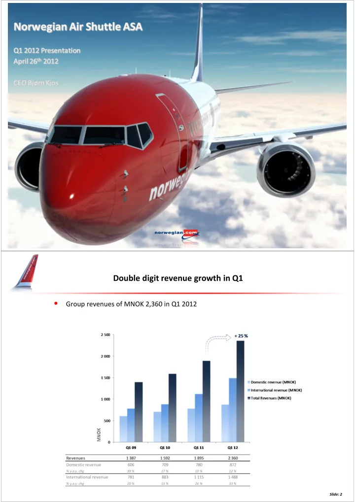 group revenues of mnok 2 360 in q1 2012 slide 2