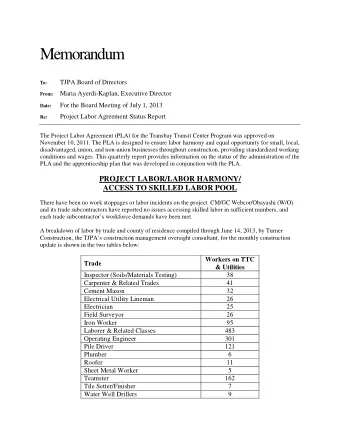 Memorandum To:  TJPA Board of Directors From: Maria Ayerdi-Kaplan, Executive Director Date:  For