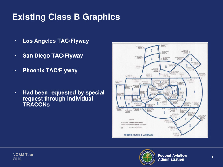 existing class b graphics