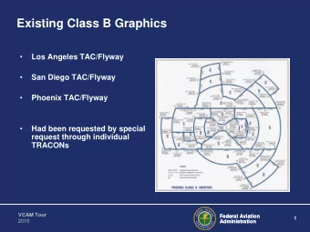 Existing Class B Graphics    Los Angeles TAC/Flyway    San Diego TAC/Flyway    Phoenix
