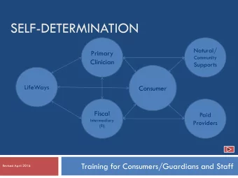 SELF-DETERMINATION  Natural/  Primary  Community  Clinician  Supports  LifeWays  Consumer  Fiscal