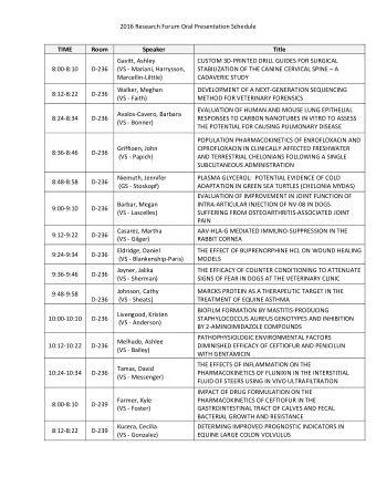 2016 Research Forum Oral Presentation Schedule TIME Room Speaker Title Gavitt, Ashley CUSTOM 3D