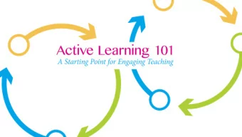 Agenda  Intro to Active Learning  Activity Design  Resources for Active Learning  Lunch with Active