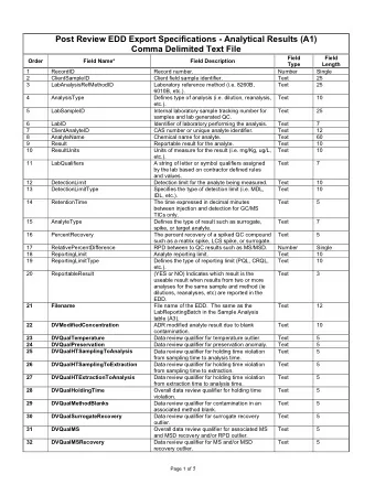 Post Review EDD Export Specifications - Analytical Results (A1)  Comma Delimited Text File  Field