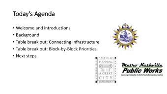 Todays Agenda  Welcome and introductions  Background  Table break out: Connecting