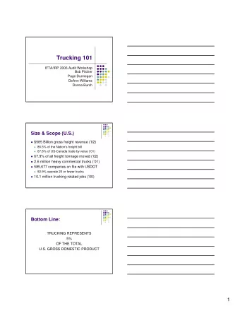 Trucking 101  IFTA/IRP 2006 Audit Workshop  Bob Pitcher  Page Dunnegan  DeAnn Williams  Donna Burch