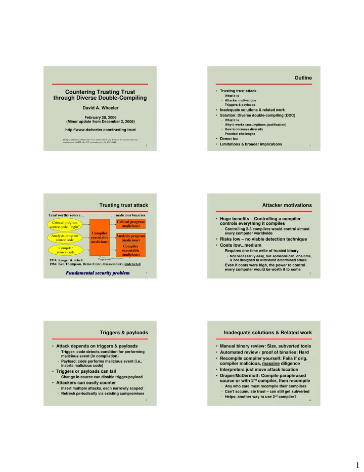 outline trusting trust attack countering trusting trust
