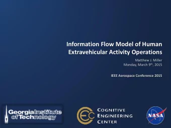 Information Flow Model of Human  Extravehicular Activity Operations  Matthew J. Miller Monday,