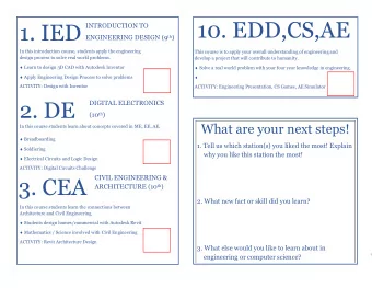 1. IED INTRODUCTION TO ENGINEERING DESIGN (9 th )  In this introduction course, students apply the