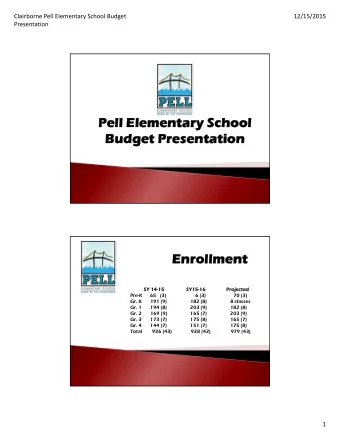 Pell Elementary School  Pell Elementary School  Budget Presentation  Budget Presentation