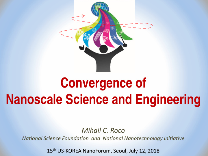 convergence of nanoscale science and engineering