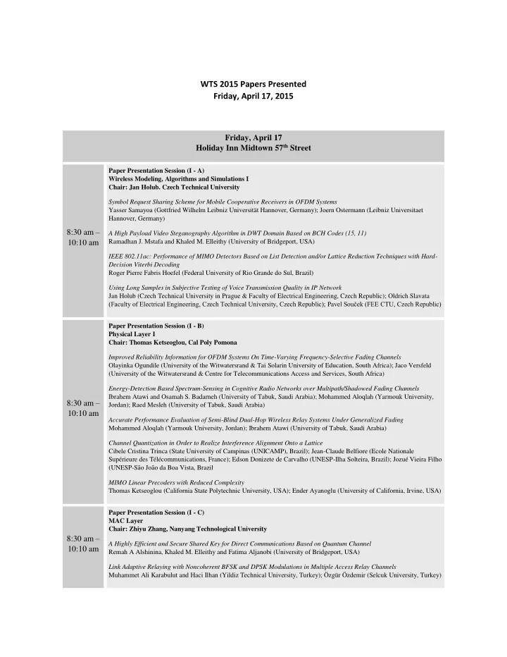 wts 2015 papers presented friday april 17 2015