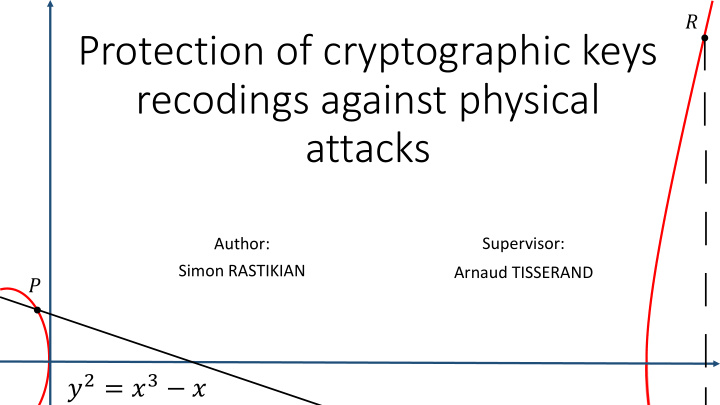 protection of cryptographic keys