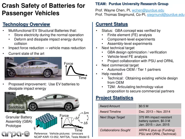 crash safety of batteries for