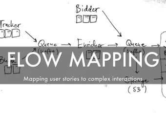 Photo by star5112 - Creative Commons Attribution-ShareAlike License