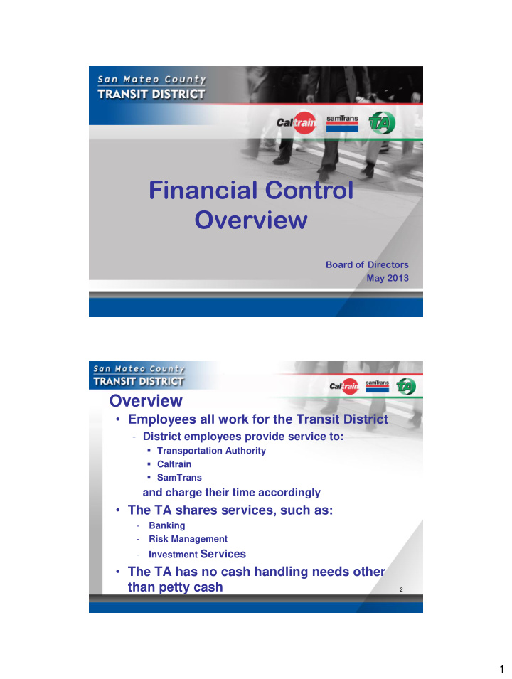 financial control overview