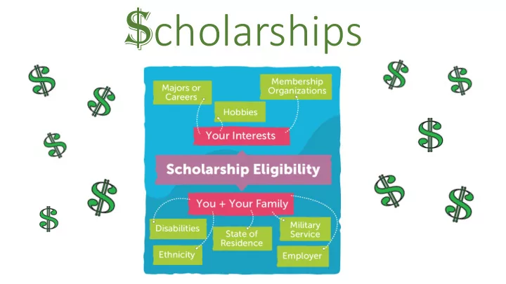 what is a scholarship