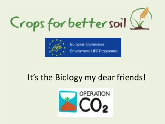 It  s the Biology my dear friends!  World map of soil erosion The result of 80 years of