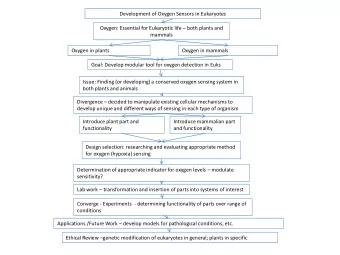 Oxygen: Essential for Eukaryotic life  both plants and  mammals  Oxygen in plants  Oxygen in