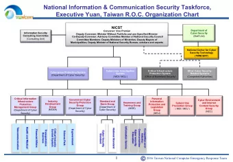 National Information &amp; Communication Security Taskforce,  Executive Yuan, Taiwan R.O.C.