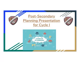 Post-Secondary  Planning Presentation  for Cycle I  Ms Miller  Ms Miller  Guidance Counsellor