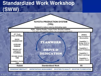 Standardized Work Workshop  (SWW)  TOYOTA PRODUCTION SYSTEM  (TPS)  Designed to reduce costs by
