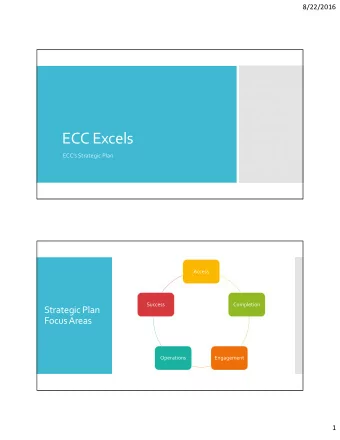 ECC Excels ECCs Strategic Plan  Access  Success  Completion Strategic Plan Focus Areas