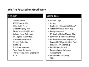 We Are Focused on Good Work  Fall 2014  Spring 2015  Accreditation  Course Caps  100%