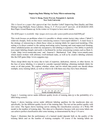 Figure 1. Learning curves under different quality levels of training data (p is the probability