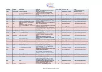 First Name  Last Name  Organization  Paper Title  Poster Number Presentation Date  Theme  HOW CAN I