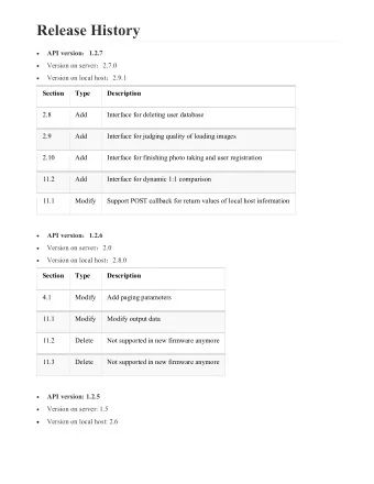 Release History  API version  1.2.7 Version on server  2.7.0  Version on local host