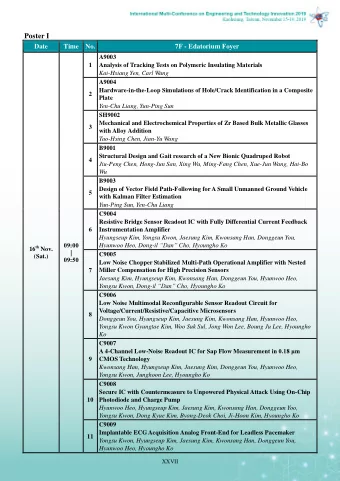 Poster I  Date  Time No.  7F - Edatorium Foyer  A9003  1  Analysis of Tracking Tests on Polymeric