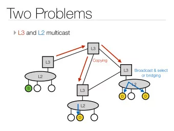 Two Problems  L3 and L2 multicast  L3  Copying  L3  L3 Broadcast &amp; select   or bridging