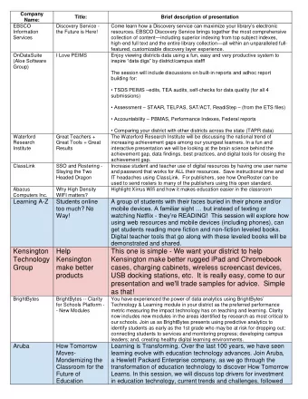 Kensington  Help  This one is simple - We want your district to help  Technology  Kensington
