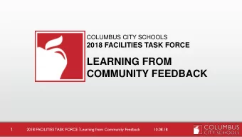 COMMUNITY FEEDBACK 2018 FACILITIES TASK FORCE  Learning from Community Feedback  10.08.18  1