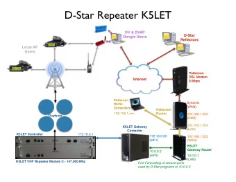 D-Star Repeater K5LET DV &amp; DVAP ! D-Star !  Dongle Users  Reflectors Local RF !  Users