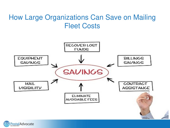 how large organizations can save on mailing fleet costs