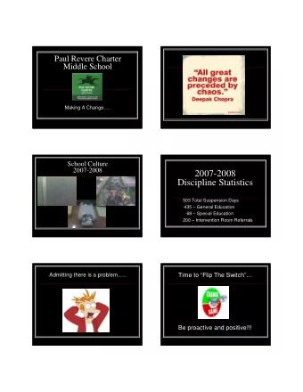 2007-2008  Discipline Statistics  503 Total Suspension Days  435  General Education  68