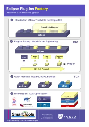 ABSYNT - Abstract Syntaxe  Model  DTD  ABSYNT  ABSYNT  XSD  DTD  XSD  ( XML.dtd )  ( XML.xsd )  (