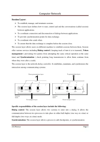 Computer Network  Session Layer:  To establish, manage, and terminate sessions.  The session