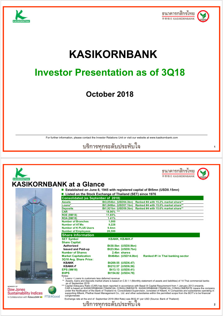 kasikornbank