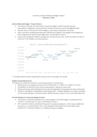 2016/17 Materials Budget - $7,105,000  897 ,000 , 13% 367,00 0, 5% Base Funding   College and