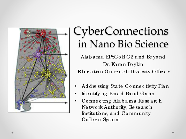 cyberconnections