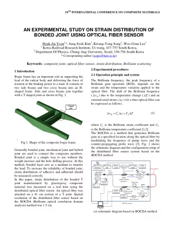 AN EXPERIMENTAL STUDY ON STRAIN DISTRIBUTION OF  BONDED JOINT UISNG OPTICAL FIBER SENSOR Hyuk-Jin