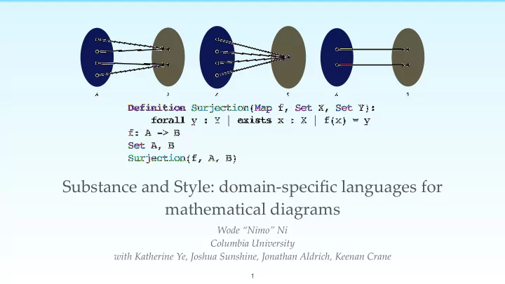 substance and style domain specific languages for