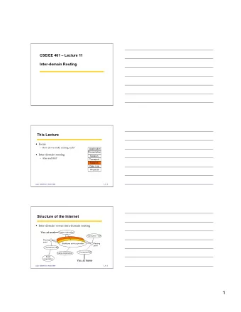 1  Inter-Domain Routing   Network comprised of many  Autonomous Systems (ASes) or  domains  23