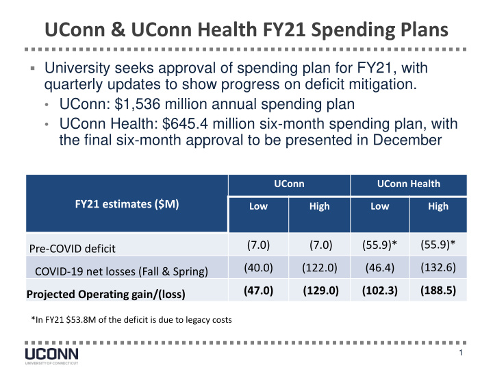 uconn uconn health fy21 spending plans