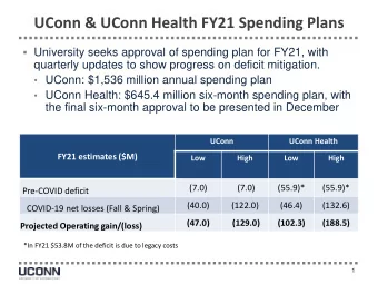UConn &amp; UConn Health FY21 Spending Plans  University seeks approval of spending plan for