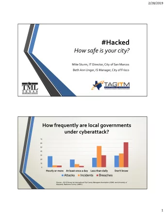 #Hacked  How safe is your city?  Mike Sturm, IT Director, City of San Marcos  Beth Ann Unger, IS